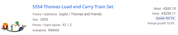 5554 Thomas Load and Carry Train Set
