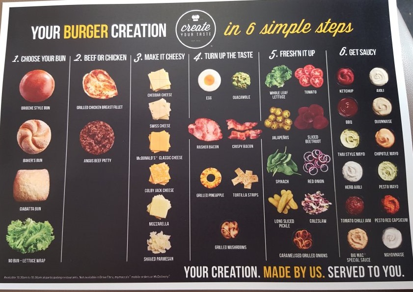 mcdonalds create your taste ingredents